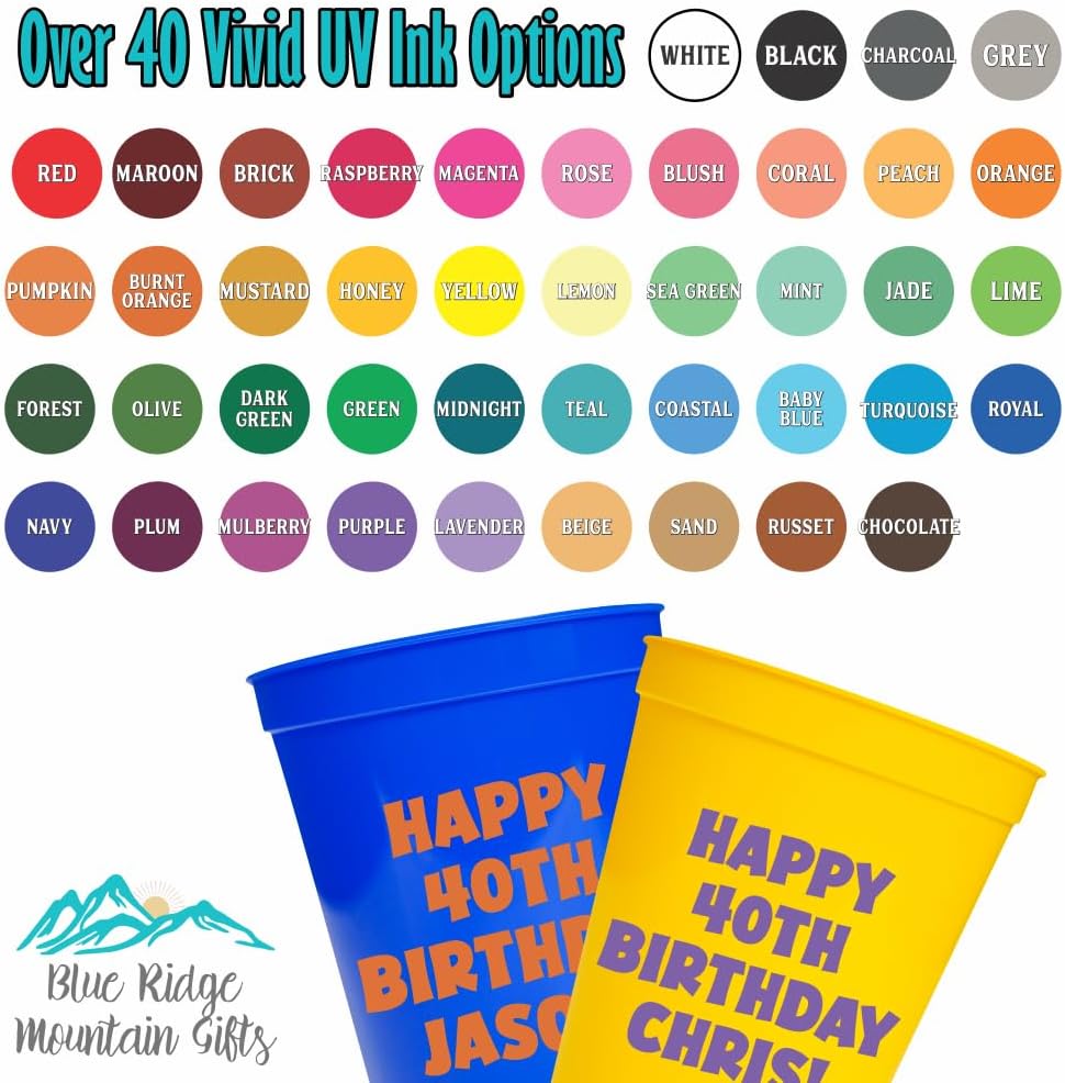 Custom Stadium Cups with Photo – Personalized 16oz Cups with Text – Printed Directly on Cup – Choose Cup Color, Text Color, Quantity and More – Party Favor for Birthdays & Events (Big Head)