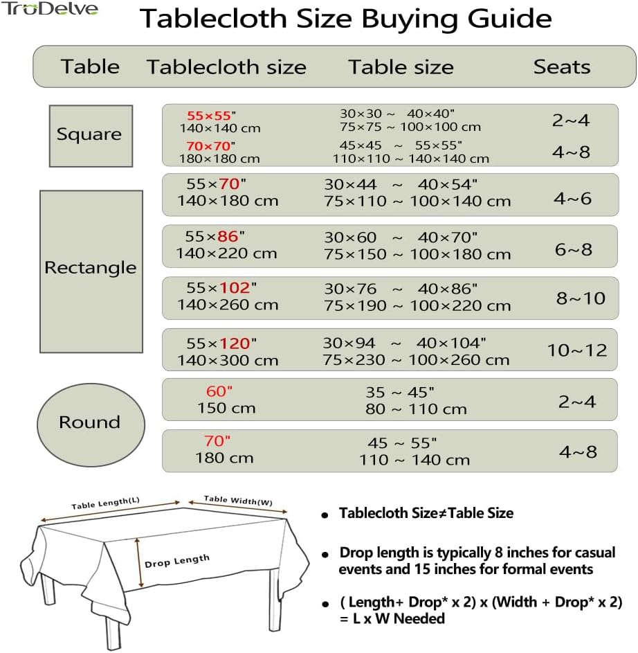 TruDelve Round Tablecloth 70 Inch Olive Green Striped Cloth Tablecloths Spring Outdoor Table Cloth Round Cover (Green,70",Round)