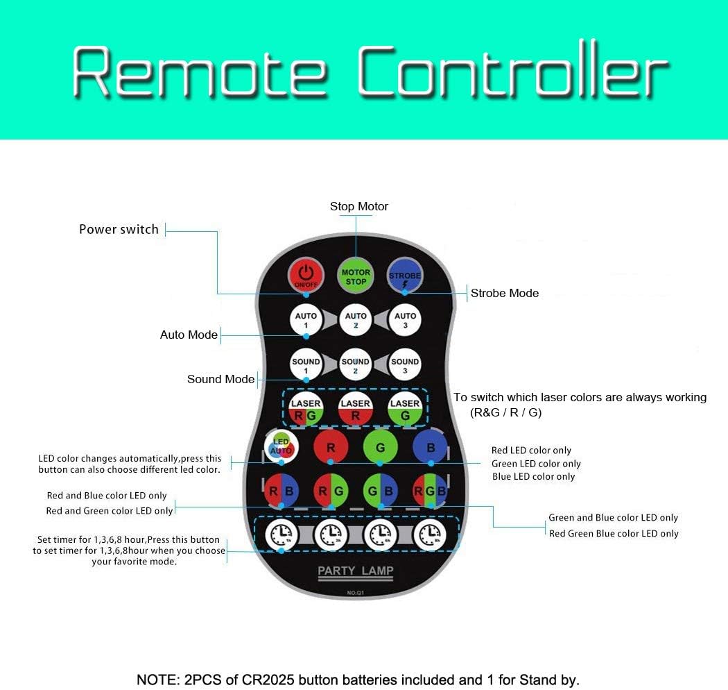 Laser Lights Show Projector - Sound Activated Strobe & Disco Ball DJ Lights for Christmas, Halloween, Glow Party Decor