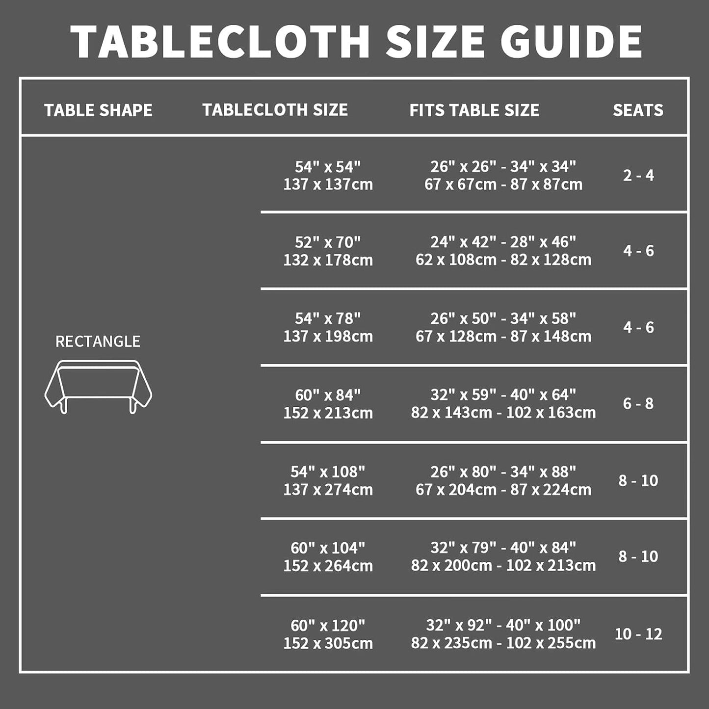 Romanstile 100% Waterproof Clear Plastic Tablecloth, Vinyl Rectangle PVC Table Cloths Protector Spill Oil Proof Wipe Clean Transparent Table Cover for Dining/Camping/Parties - 70 x 120, Crystal Clear