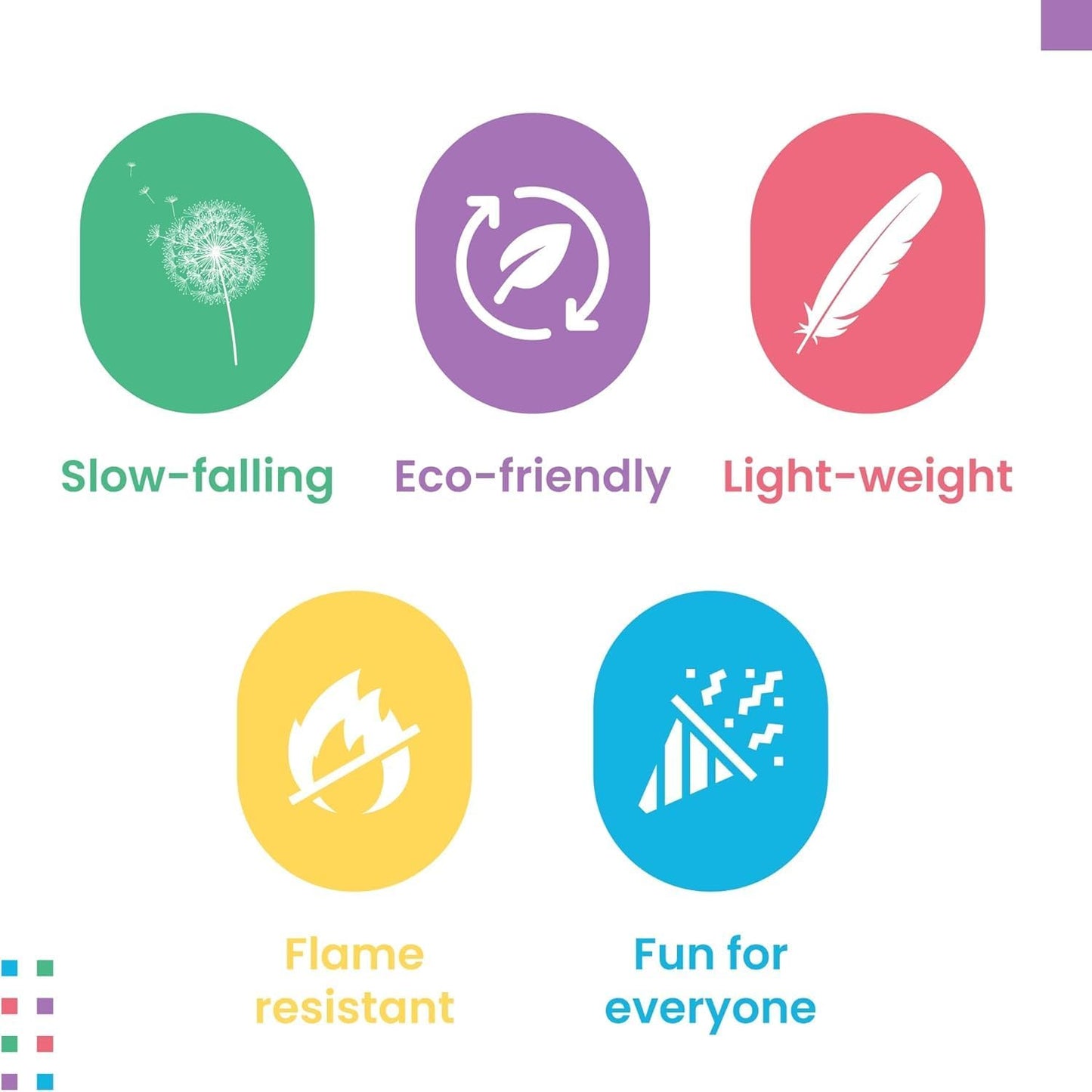 Ultimate Confetti, Rectangular Blue Mylar Shiny Foil Metallic Confetti for Cannon and Launcher use - Gender Reveal Confetti for Wedding, Parties, Mother’s Day and Live Events - 30 lb, 480 oz