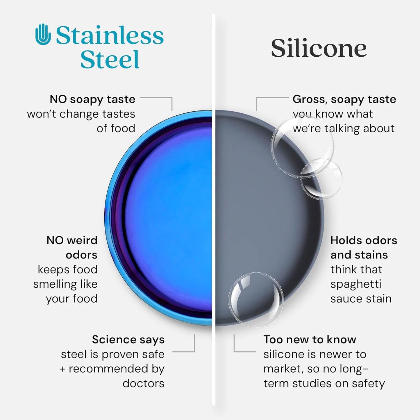 Ahimsa Stainless Steel Plates for Kids - 9" Round Blue Toddler Plates, Non Toxic Plate, BPA Free & Dishwasher Safe (Set of 4)