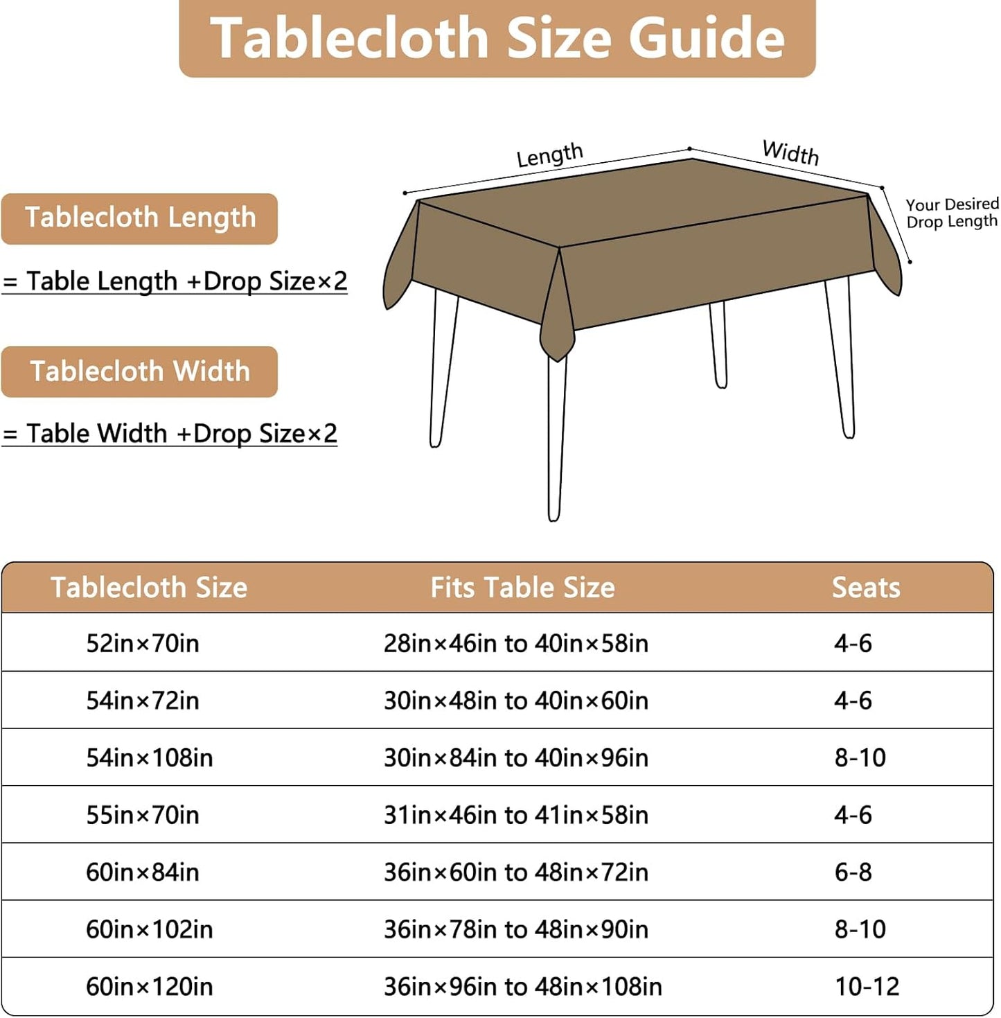 Fabric Rectangle Table Cloth, Faux Linen Textured Water Resistant & Washable Rectangular Tablecloth, Anti-Scratch for Dinning Kitchen Party,54 x 72 Inch, Mocha