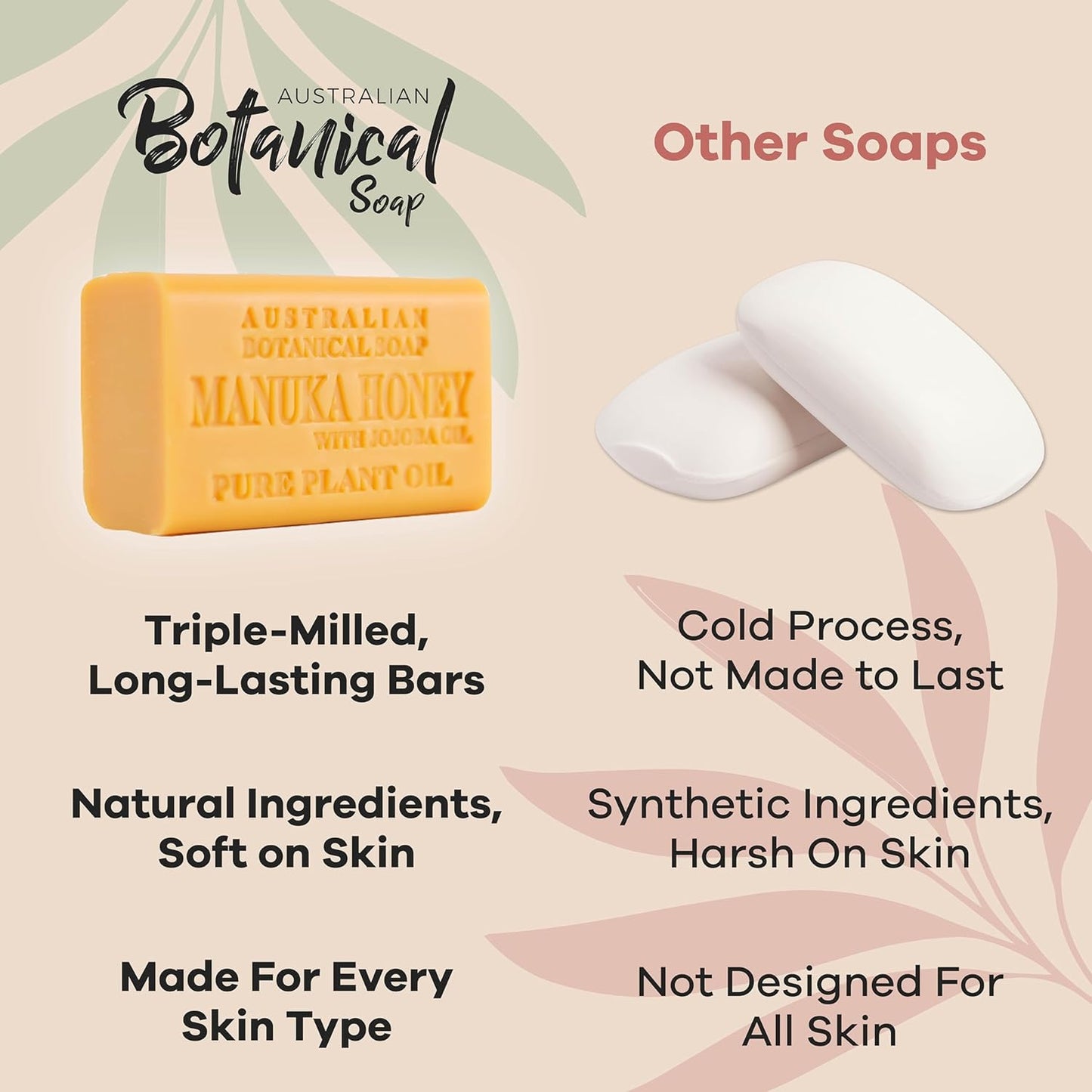 Australian Botanical Goats Milk Soap, Raspberry, Manuka Honey, Pink Lychee and Valencia Orange 6.6 OZ, Luxury Soap Bars Enriched with Shea Butter, Suitable for all Skin Types, Pack of 4