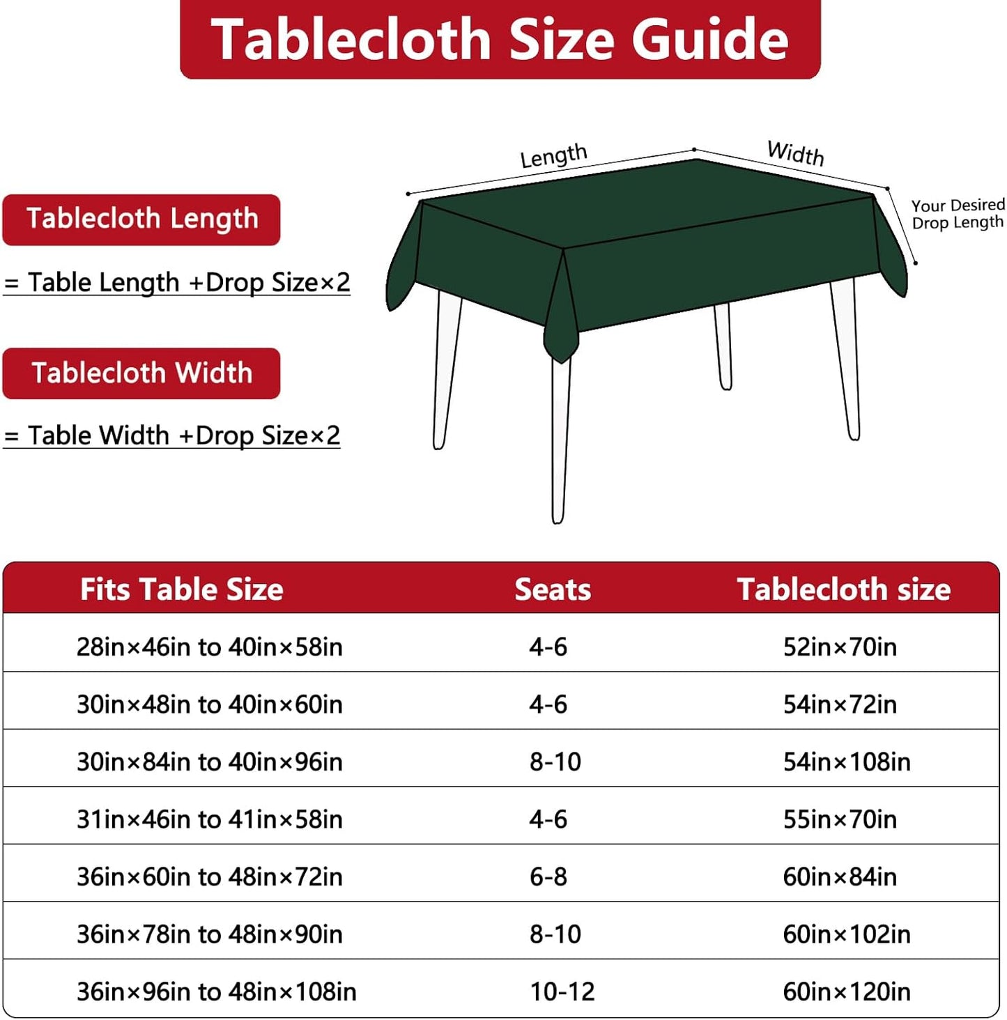 Fabric Christmas Rectangle Tablecloth, Faux Linen Textured Rectangular Table Cloth, Water Resistant & Washable for Dinig Party Holiday Decoration, Green, 60 x 102 Inch