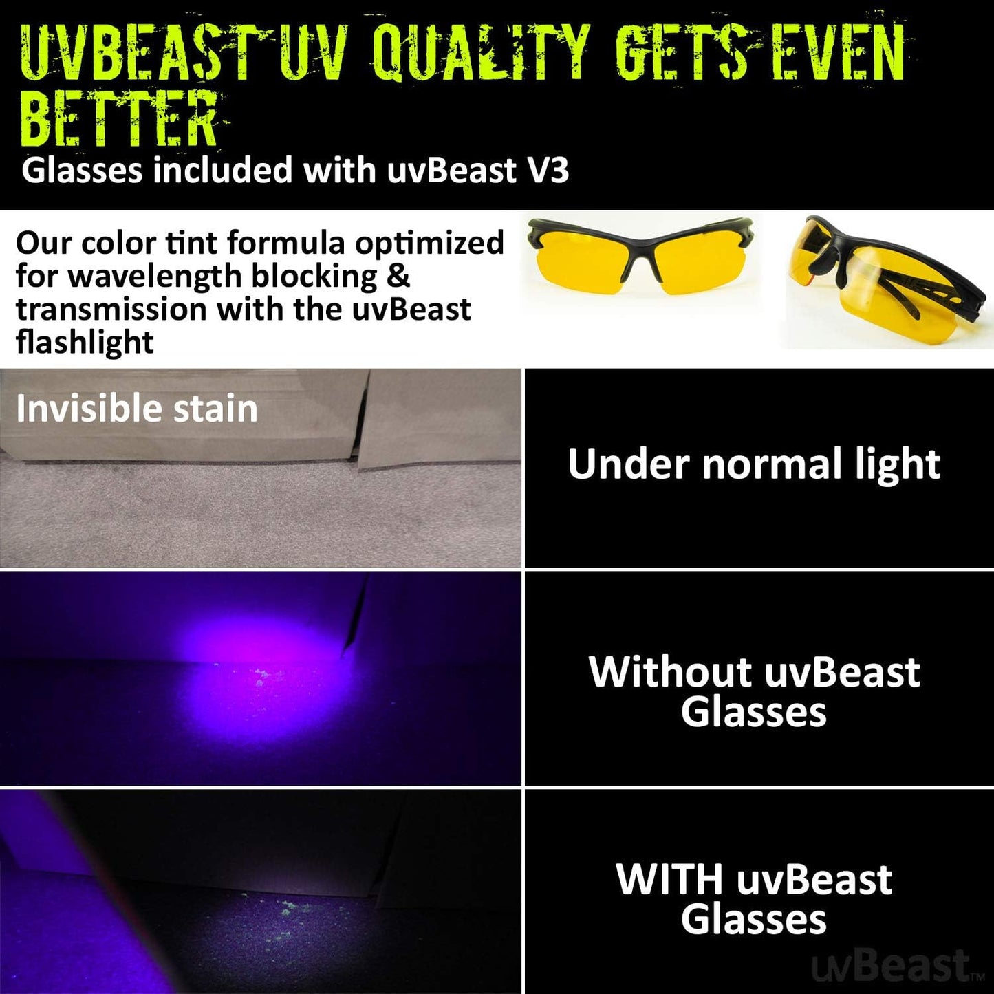 uvBeast V3 385-395nm Black Light UV Flashlight - High Power Upgraded Triple Broad Band LEDs Best for Professional/Commercial Use - USA Stock