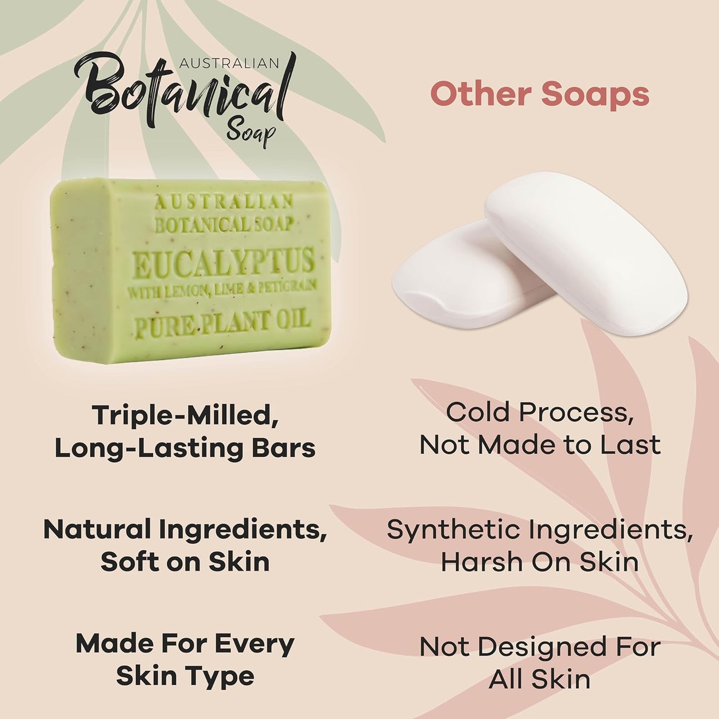 Australian Botanical Soap Eucalyptus with Lemon Lime and Petitgrain 6.6 oz Triple Milled Luxury Soap Bar Enriched with Shea Butter and Natural Oils, Pack of 1