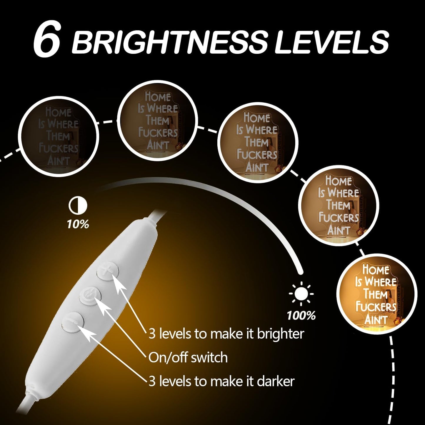 Funny Neon Sign Wall Decor - Novelty LED Light for Housewarming Gifts, New Home Owners, Bedroom & Man Cave - Humorous Home Decor