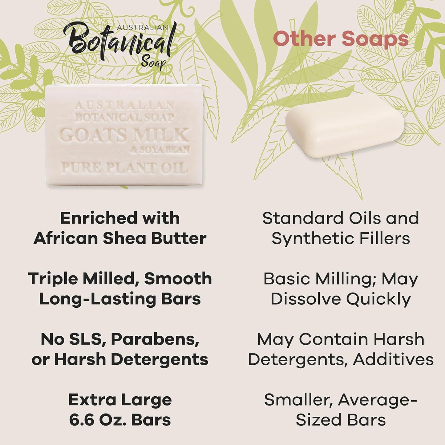 Australian Botanical Soap, 6.6 OZ, Triple Milled Bars with Pure Plant Oil, Natural Soap Base, Enriched with Organic Shea Butter, for Men, Women, All Skin Types, Variety Pack of 8, Packaging May Vary
