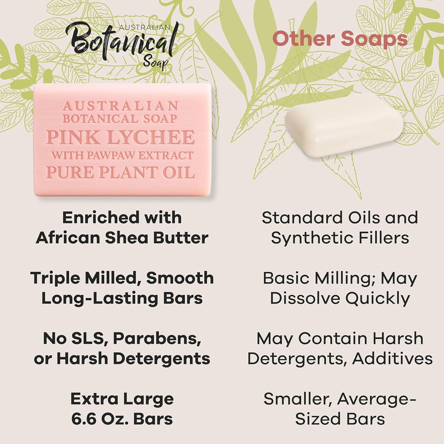 Australian Botanical Soap, 6.6 OZ, Pink Lychee and Pawpaw Extract, Triple Milled Bars made with a Natural Soap Base and Enriched with Organic Shea Butter, Pack of 8