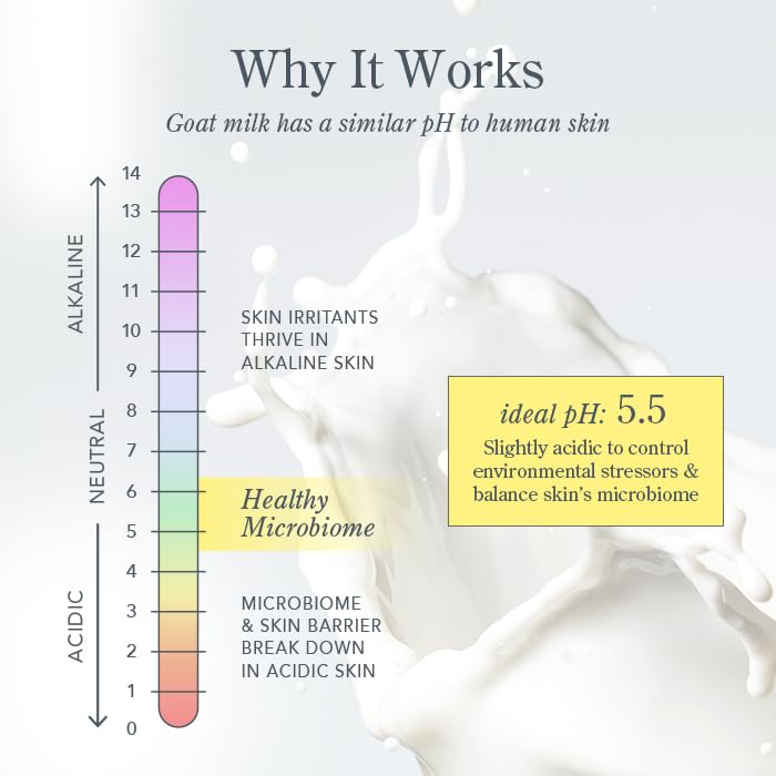 Beekman 1802 Goat Milk Body Soap Bar, Lavender - Scented - 9 oz - Nourishes, Moisturizes & Hydrates - 100% Vegetable Soap with Lactic Acid - Good for Sensitive Skin - Cruelty Free