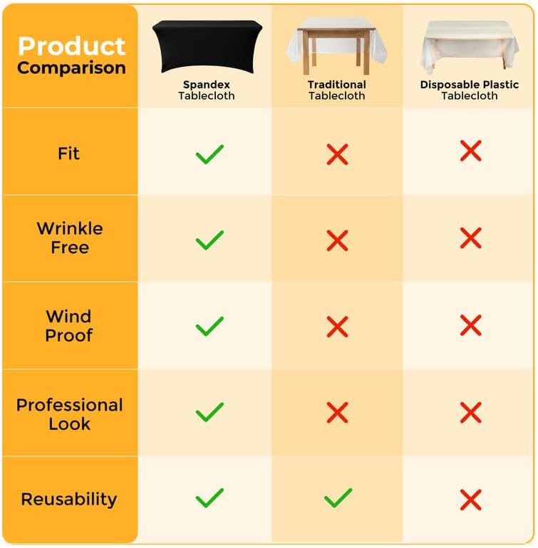 Black Tablecloths 96x30 Inch Table Cloths for 8 Foot Rectangle Tables, Wrinkle Resistant Washable Rectangular Spandex Fabric Table Cover for Vendor Dining Wedding Banquet Camping Party - 2 Pack