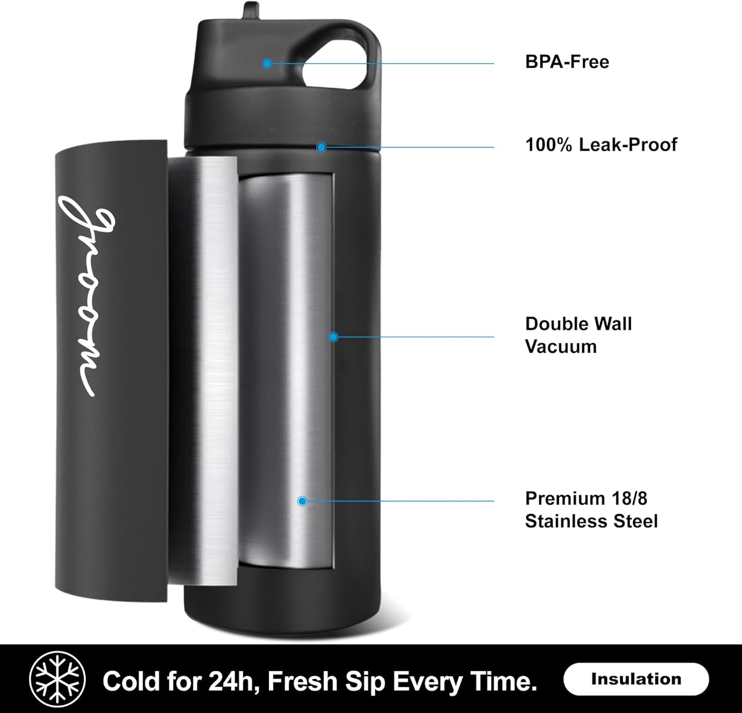 Groom and Bride Water Bottles - Wedding Gifts for Bride and Groom - Gifts for Bridal Shower Engagement Wedding and Married Couples Anniversary