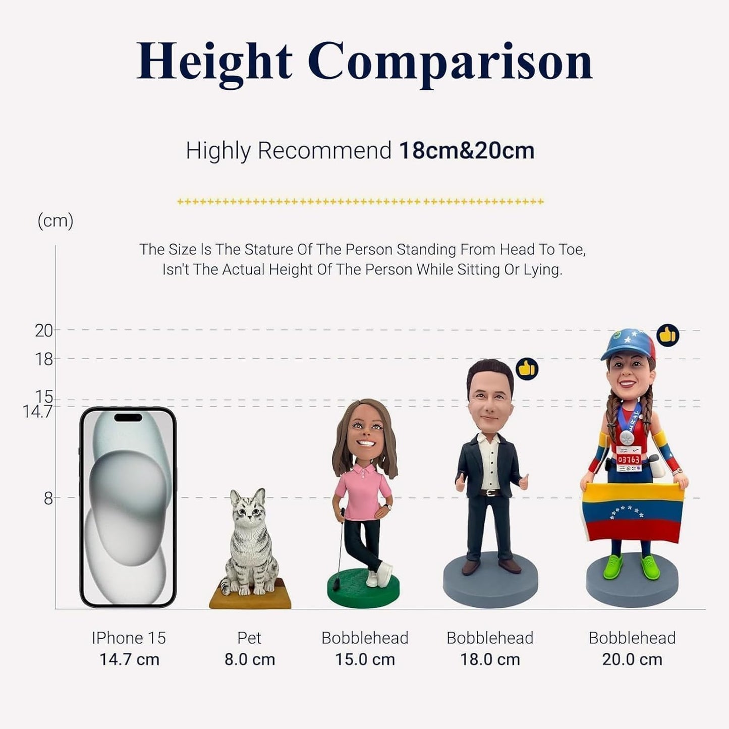 Custom Bobblehead Couple - 6/7/8'' Personalized Bobbleheads Customized Husband and Wife Dolls from Photo Funny Gifts for Wedding Anniversary, Christmas Holiday & Birthday Surprise