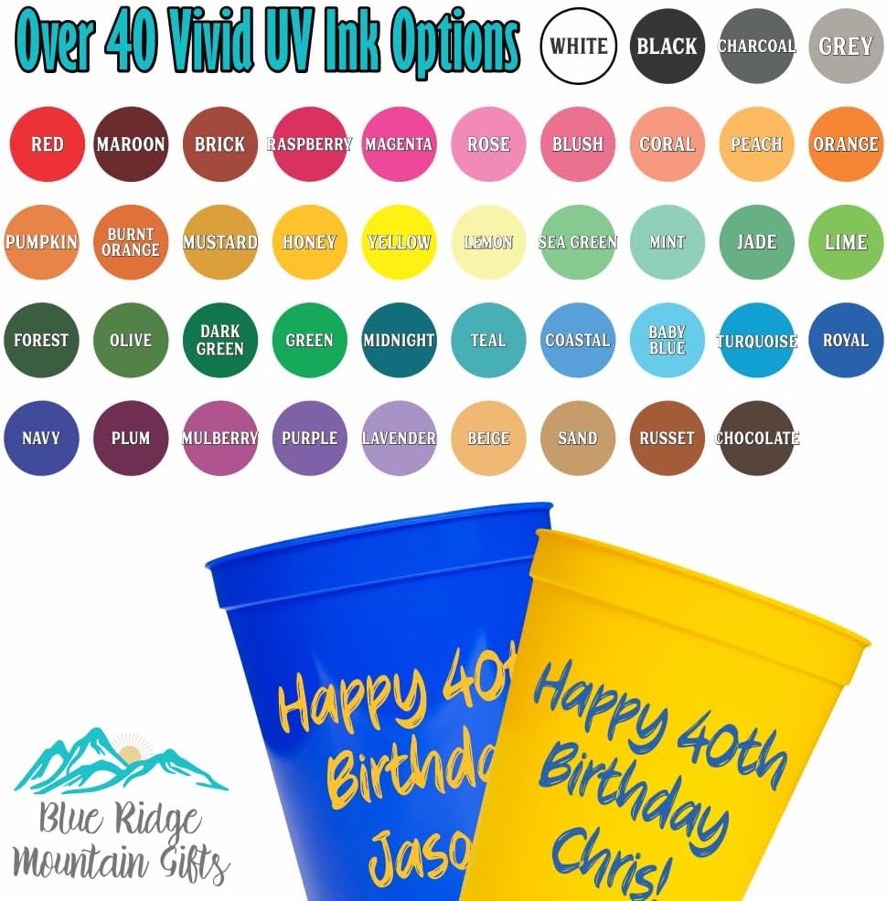 Custom Birthday Cups with Photo – Personalized 16 oz Plastic Cups with Text – Printed on Cup – Choose Cup Color, Text Color, Quantity and More – Party Favor for Birthdays & Events (Circle Backdrop)