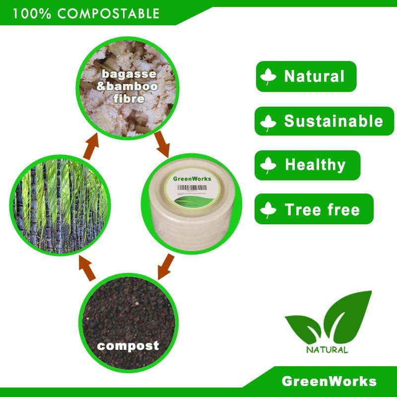 GreenWorks 7 inch and 9 inch Heavy-duty Compostable Plates (each 50 Count), 100 Count Unbleached Disposable Paper Plates (Pack of 2)
