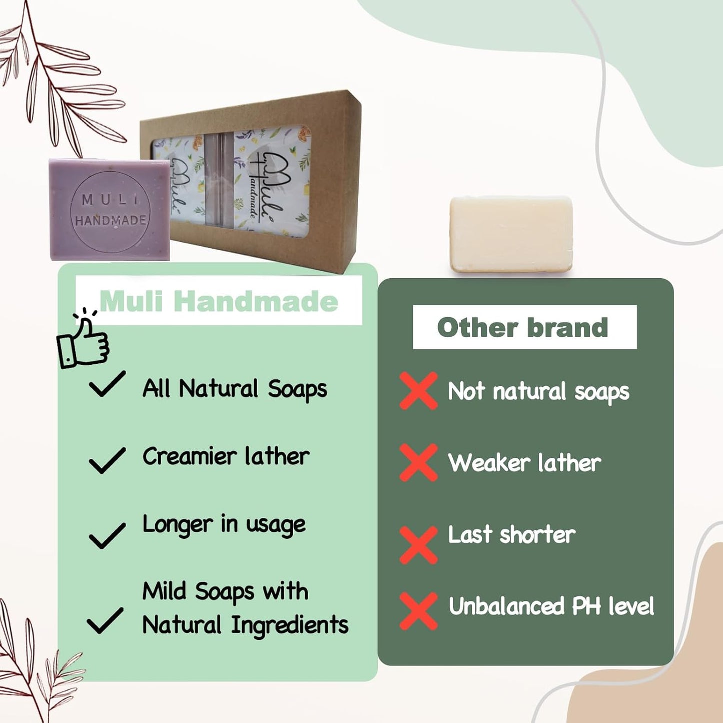 Natural Handemade Bar Soap for Men and Women with Essential oils, Scented Bar Soaps for Bath, Fragrance Regular Use Gift Set (Pack of 2) Lavender