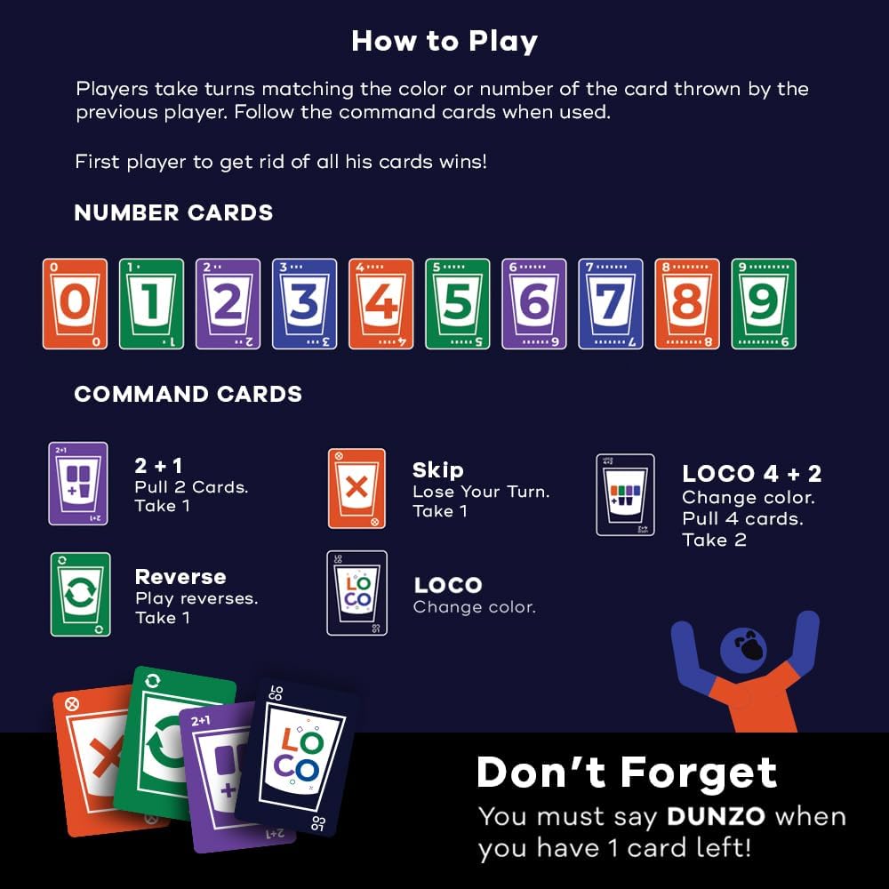 DUNZO® - Hydrating Version of Classic Card Game with 4 Unbreakable Glasses - Draw Two, Skip, Reverse, Get Loco - Fun Party Game & Funny Gifts - Card Games