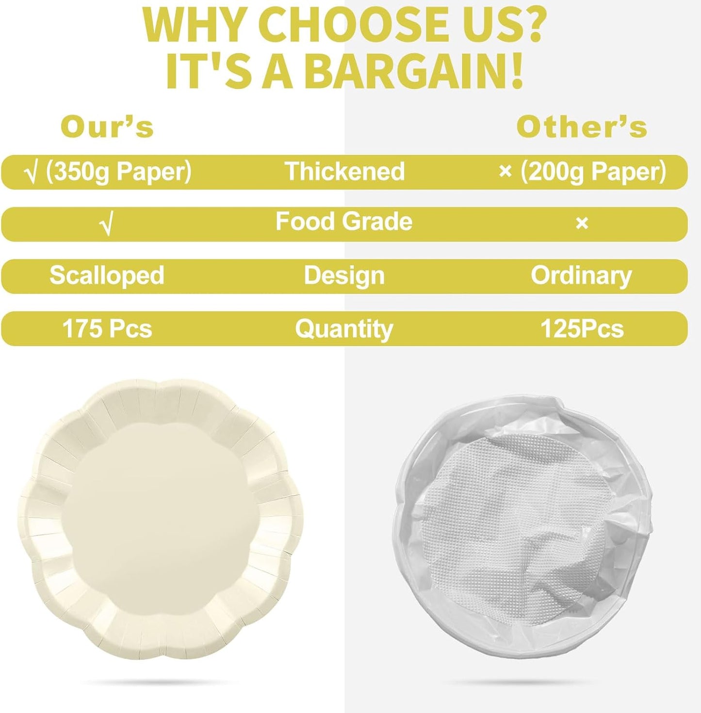 175 Pcs Thanksgiving Ivory Plates and Napkins Set, 25 Guest Cream Party Supplies Include Beige Scalloped Plate Paper Napkin Cup Fork Knives Disposable Plastic Cutlery for Wedding Baby Shower