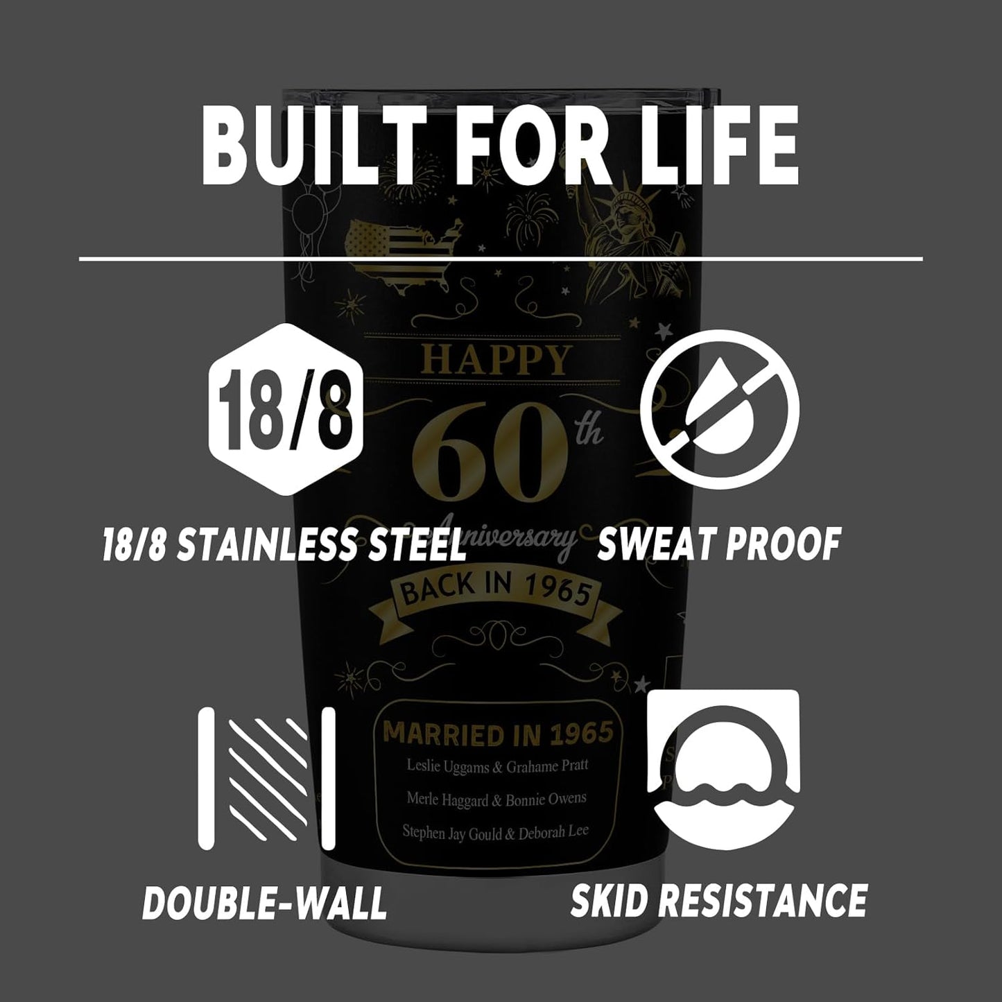 Happy 60th Anniversary Wedding Gifts for Men Women 60th Anniversary Tumbler 60 Years Wedding Gifts for Couple Wife Husband Back in 1965 Stainless Steel Vacuum Insulated Tumbler 20 oz