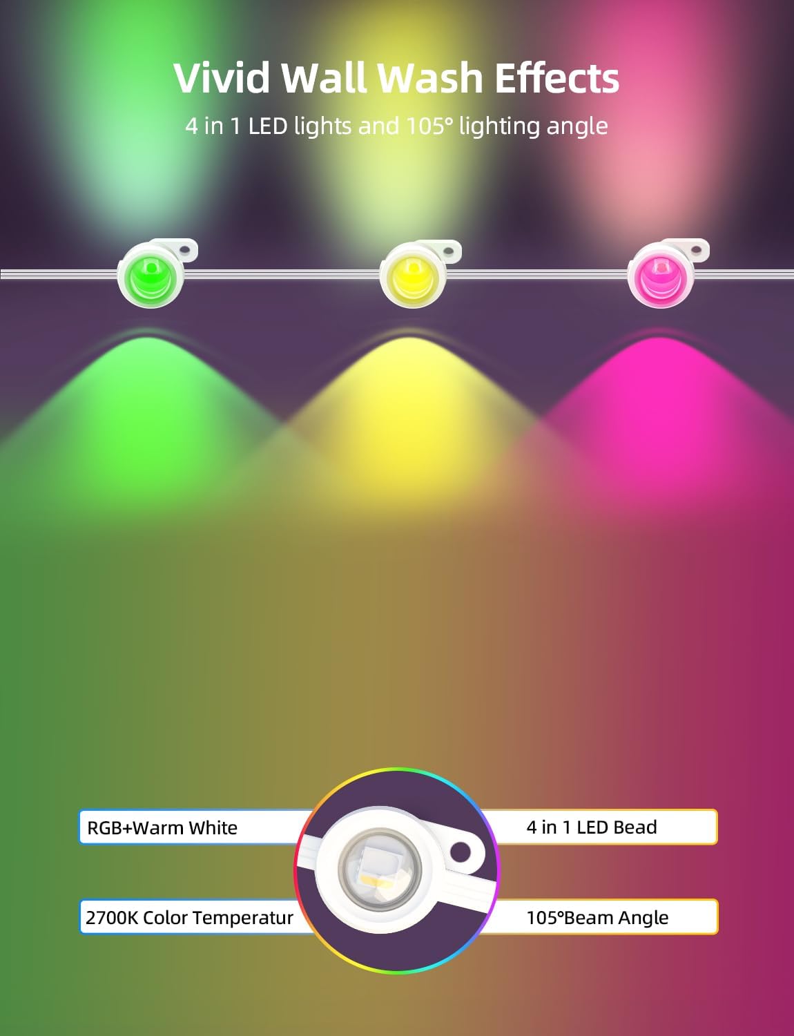 APPECK Permanent Outdoor Lights 100ft with 72 LEDs, 111 Scene Modes, Smart RGBW Lights with 40lm Warm White, App & Remote Control for Christmas, Halloween, Works with Alexa, Google Assistant, White