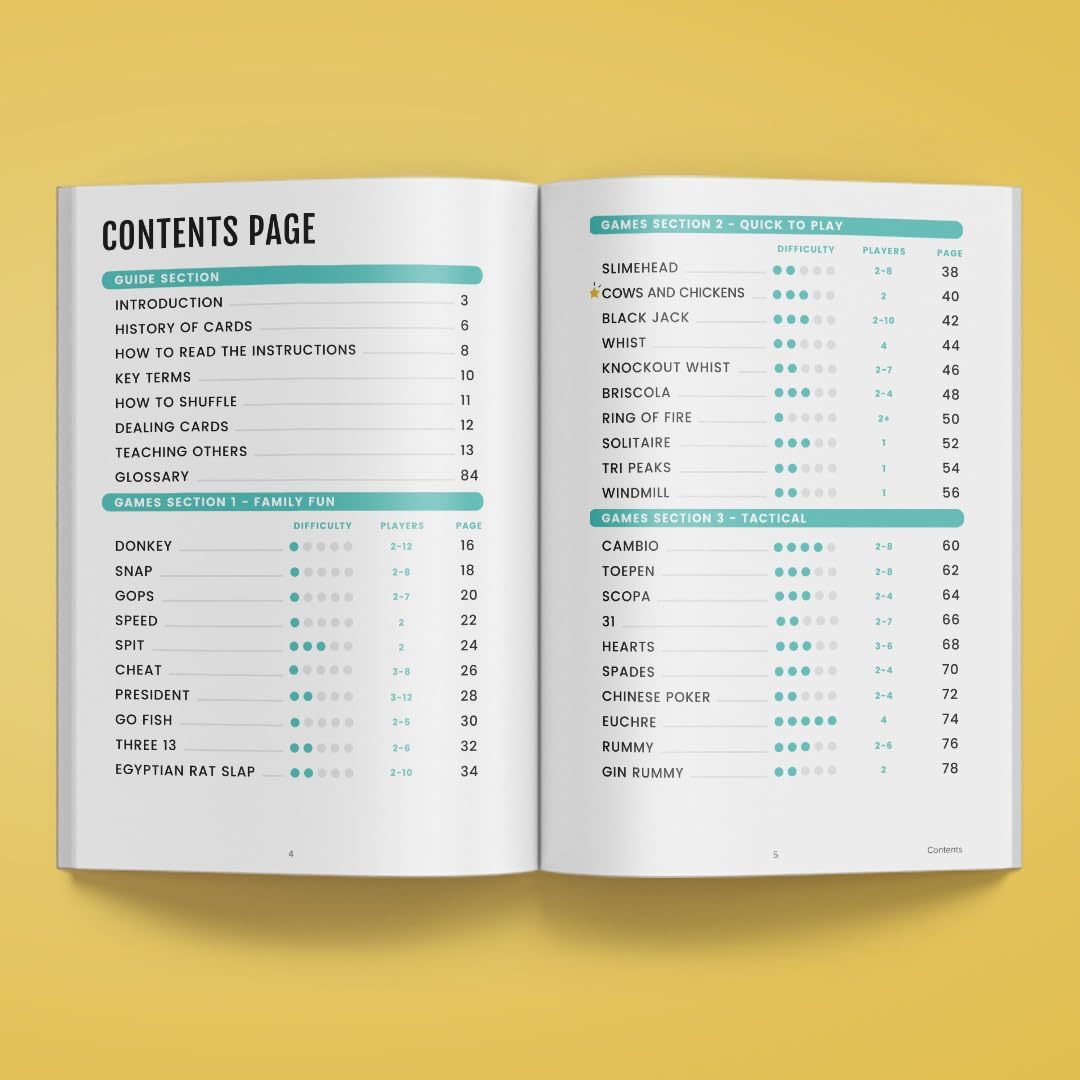 Card Games for Travelers | 30 Fun Classic Games & 2 Custom Decks | Ideal Gift for Kids (4+) & Travelers | Family Game Night Stocking Filler