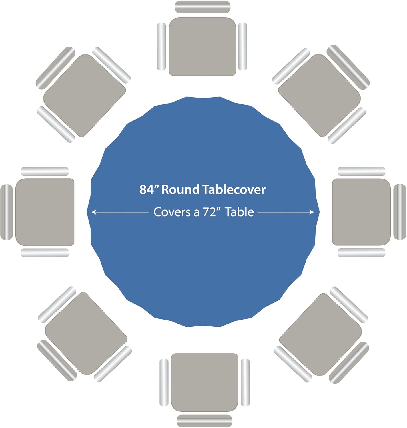 Blue Disposable Plastic Tablecloth for Round Tables (36 Pack) Table Cloths for Parties, Events & Weddings, Indoors & Outdoors, 84 inches, Plastic Table Cover