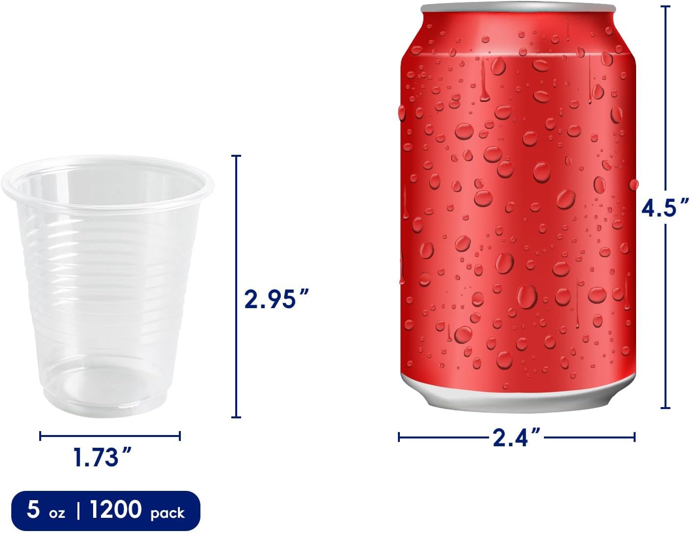 JOLLY CHEF 𝟏𝟐𝟎𝟎 𝐏𝐚𝐜𝐤 5 oz Clear Plastic Cups,5 Ounce Small Disposable Cups for Iced Coffee, Smoothie, Milkshake, Cold Drinks