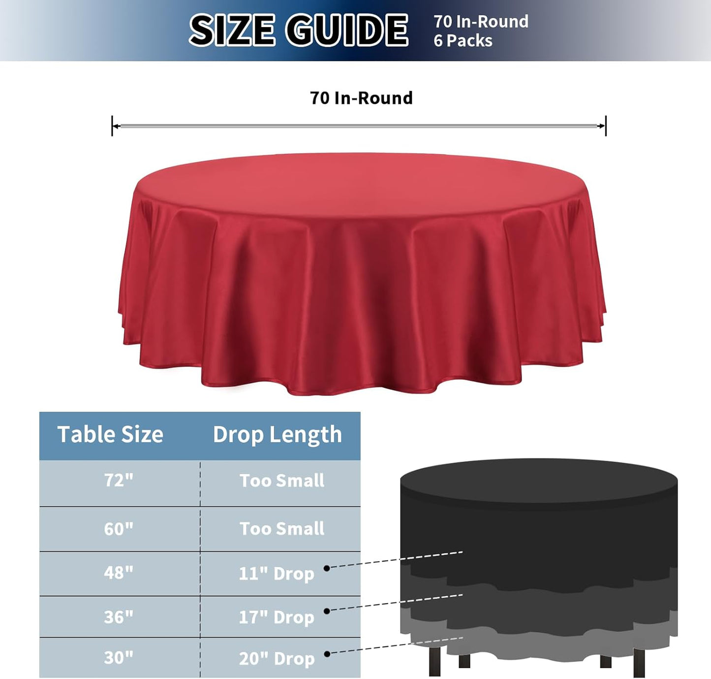 PureFit 6 Pack Round Red Table Cloths 70 Inch for Round Tables, Stain and Wrinkle Resistant Table Linens for Home Use, Wedding, Party, Banquet and Camping
