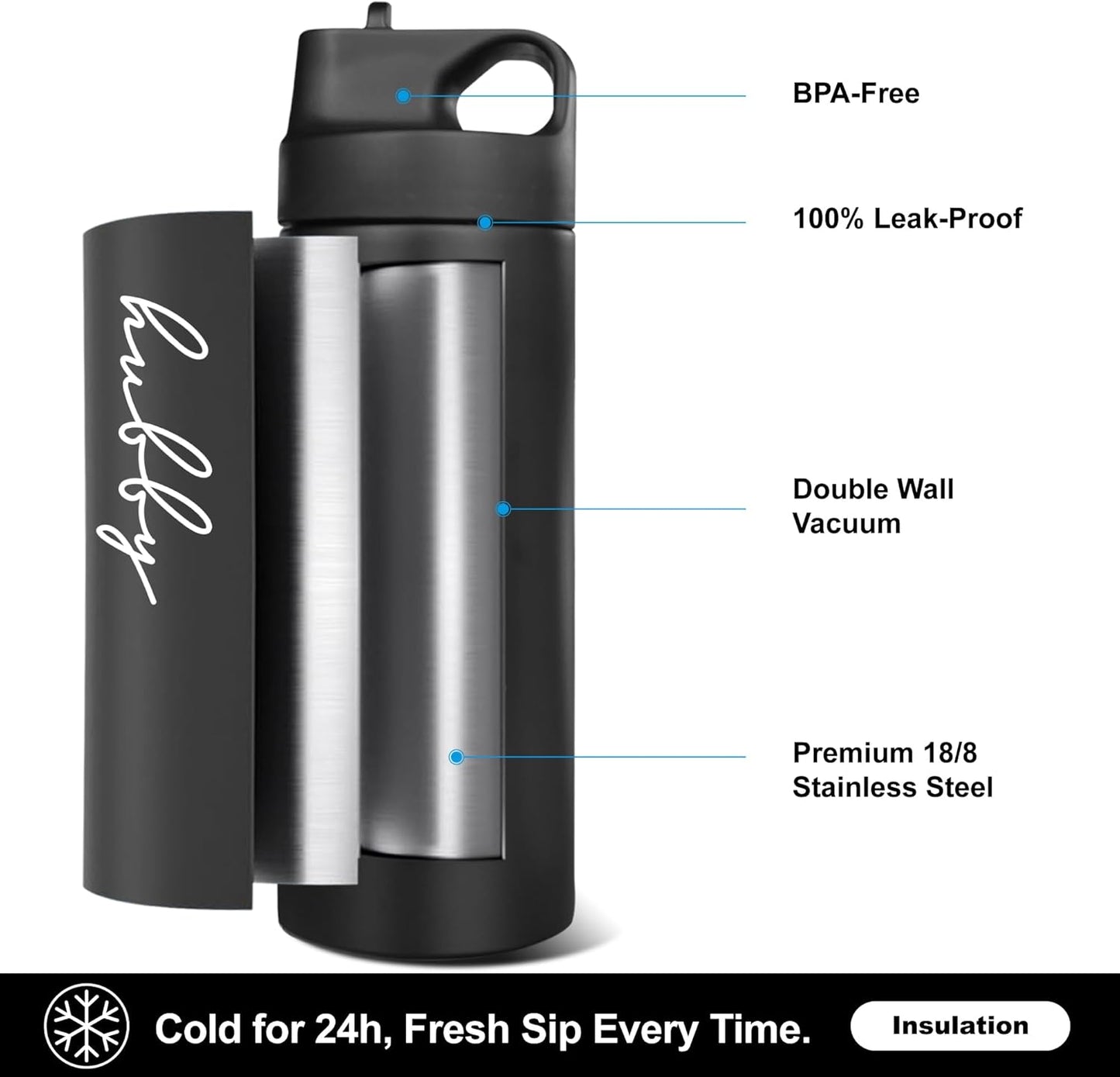 Hubby and Wifey Water Bottles - Wedding Gifts for Bride and Groom - Gifts for Bridal Shower Engagement Wedding and Married Couples Anniversary