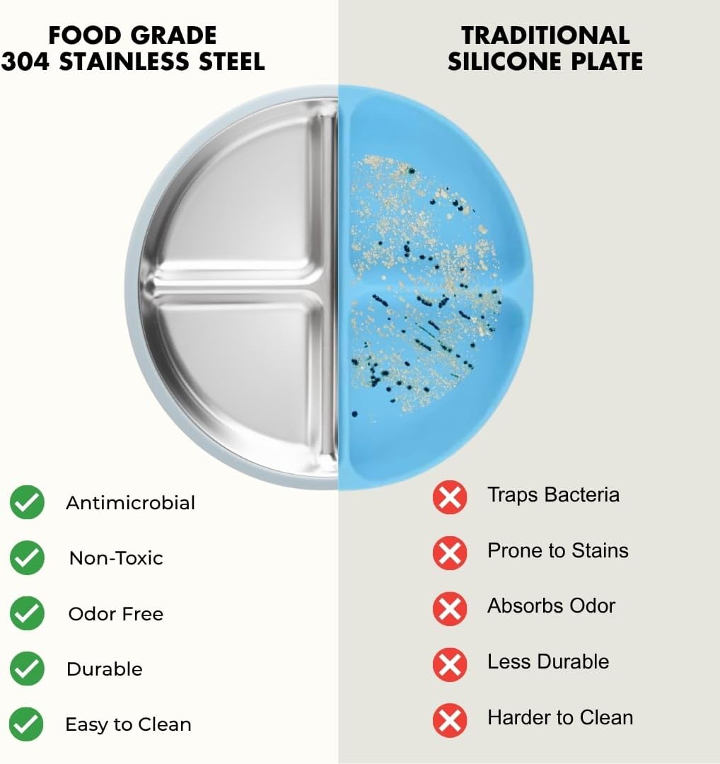 Stainless Steel Toddler Plate with Suction Set of 2, 8” Divided Plates with Removable Silicone Sleeves for Kids, Non Toxic & BPA Free | Non Slip | Unbreakable Baby Dishes, (Butter Yellow & Baby Blue)