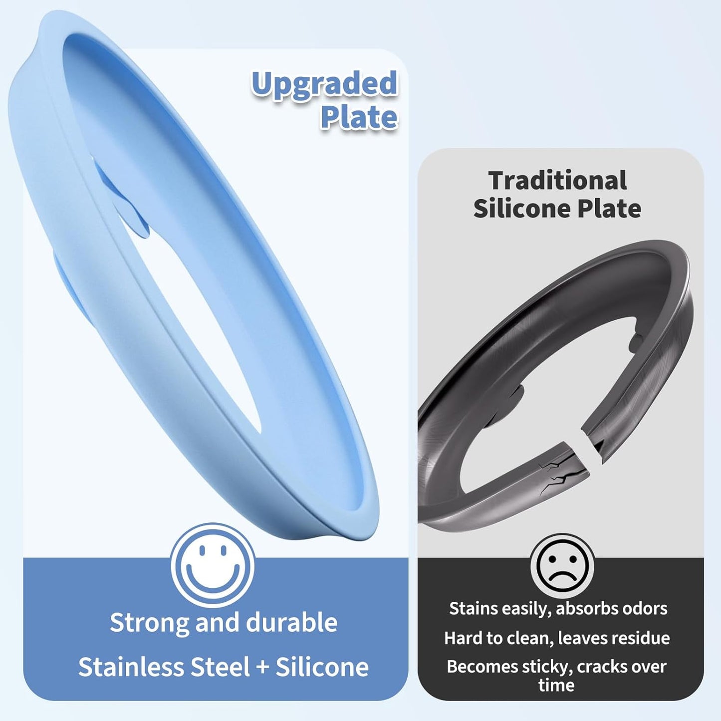 Stainless Steel Toddler Plate with Suction, 9” Divided Plates with Removable Silicone Sleeves for Kids, Non Toxic & BPA Free | Non Slip | Unbreakable Baby Snack Dishes Set of 2, Blue & Gray