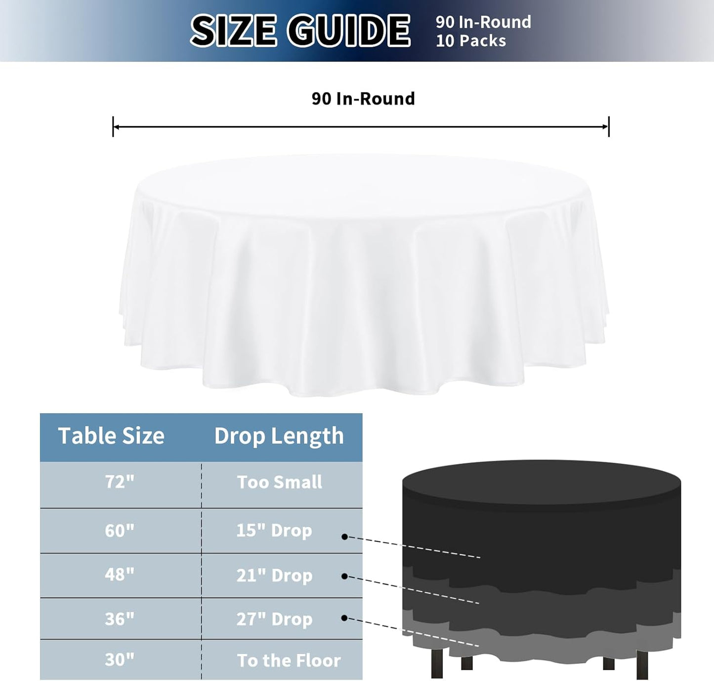 PureFit 10 Pack Round White Table Cloths 90 Inch for Round Tables, Stain and Wrinkle Resistant Table Linens for Home Use, Wedding, Party, Banquet and Camping