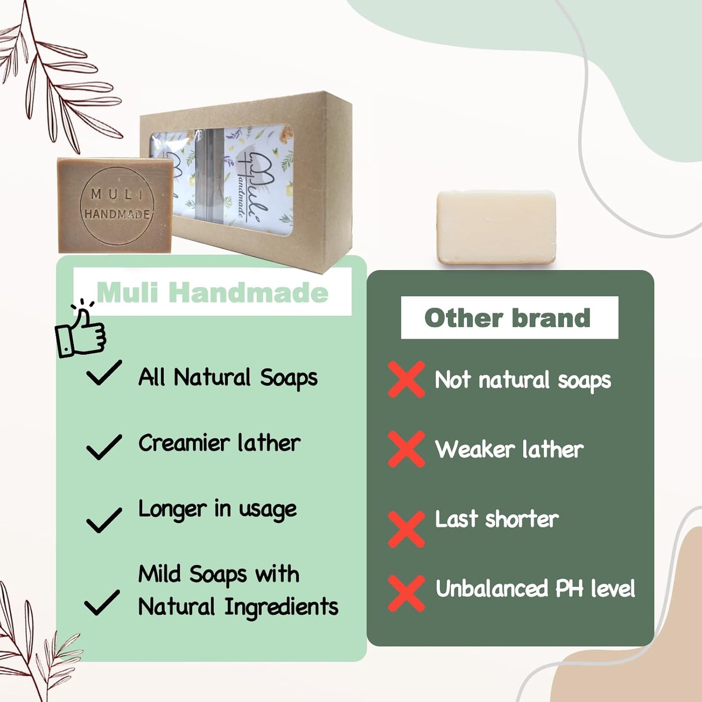 Natural Handemade Bar Soap for Men and Women with Essential oils, Scented Bar Soaps for Bath, Fragrance Regular Use Gift Set (Pack of 2) Dead Sea Mud