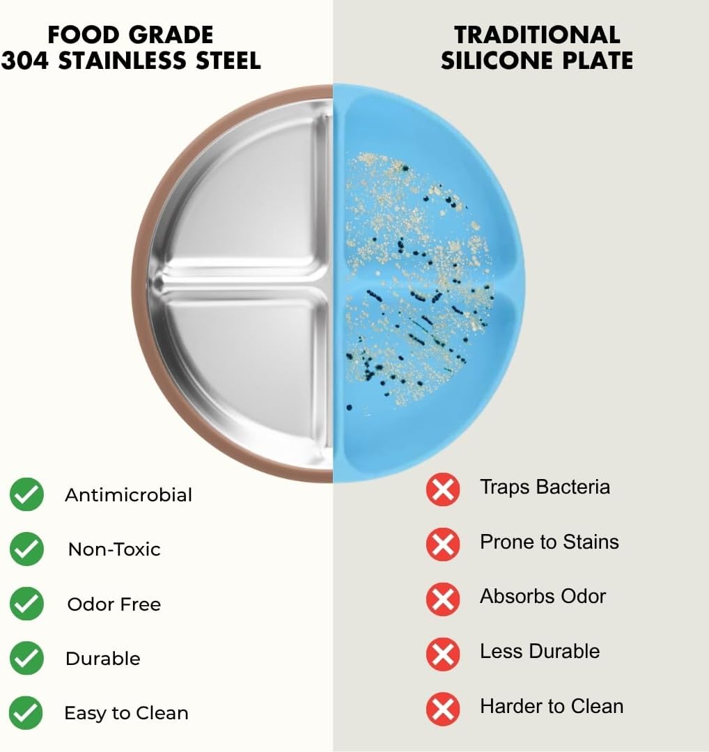 Stainless Steel Toddler Plate with Suction Set of 2, 8” Divided Plates with Removable Silicone Sleeves for Kids, Non Toxic & BPA Free | Non Slip | Unbreakable Baby Dishes, (Mocha Mousse & Sage Green)