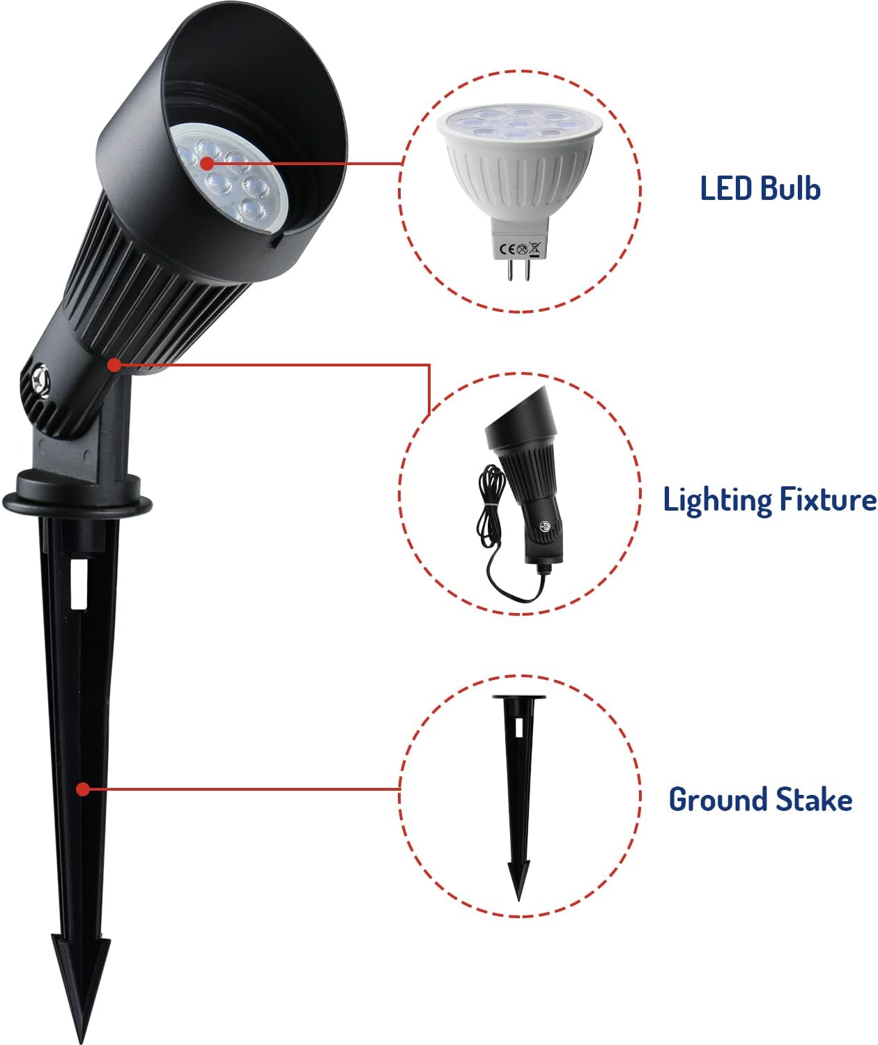 4W LED Landscape Lights Low Voltage Landscape Lighting Spotlights GL106-BKLED8 AC/DC 12V Warm White Waterproof for Driveway,Yard, Lawn,Patio,Walls,Trees,Flags,Outdoor Light (Black, 8 Pack)