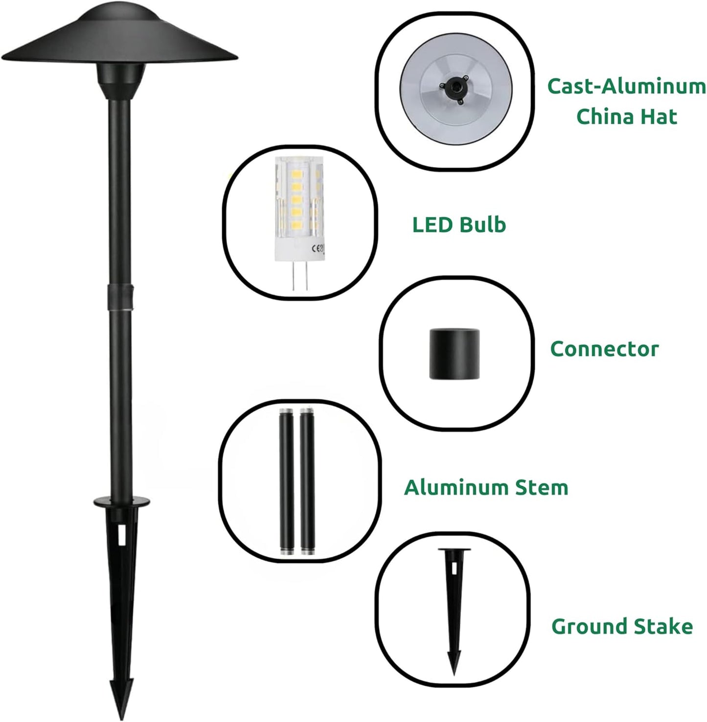 Lumina Lighting® 3W Landscape Lighting 12V Landscape Lights Low Voltage Landscape Path Lights Warm White Waterproof Outdoor Replaceable G4 LED Bulb for Garden Pathway Lawn Yard (Black, 2-Pack)