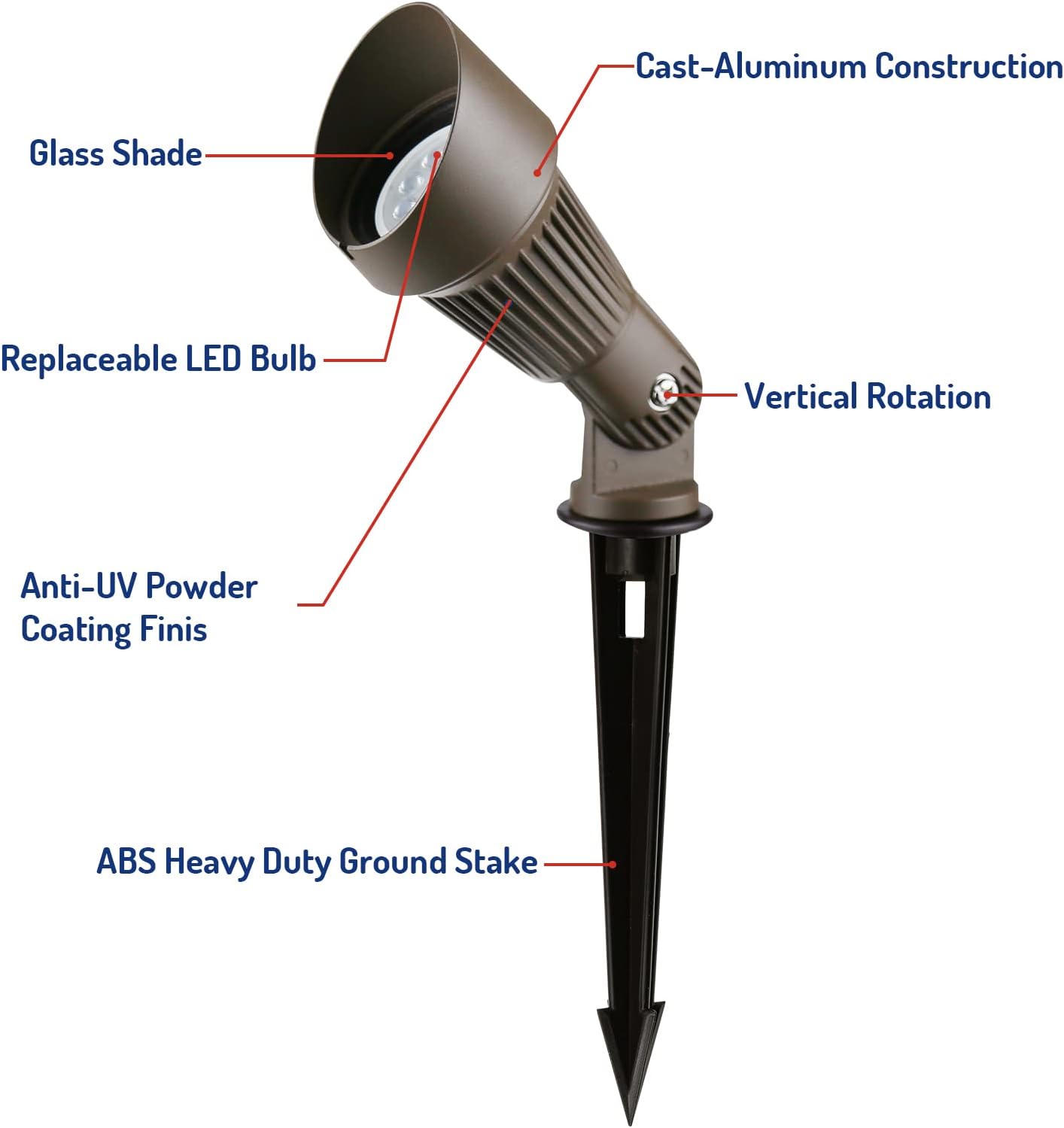 4W LED Landscape Lighting Low Voltage Landscape Lights Spotlights GL106-BZLED8 AC/DC 12V Warm White Waterproof for Driveway,Yard, Lawn,Patio,Walls,Trees,Flags,Outdoor Light (Bronze, 8 Pack)