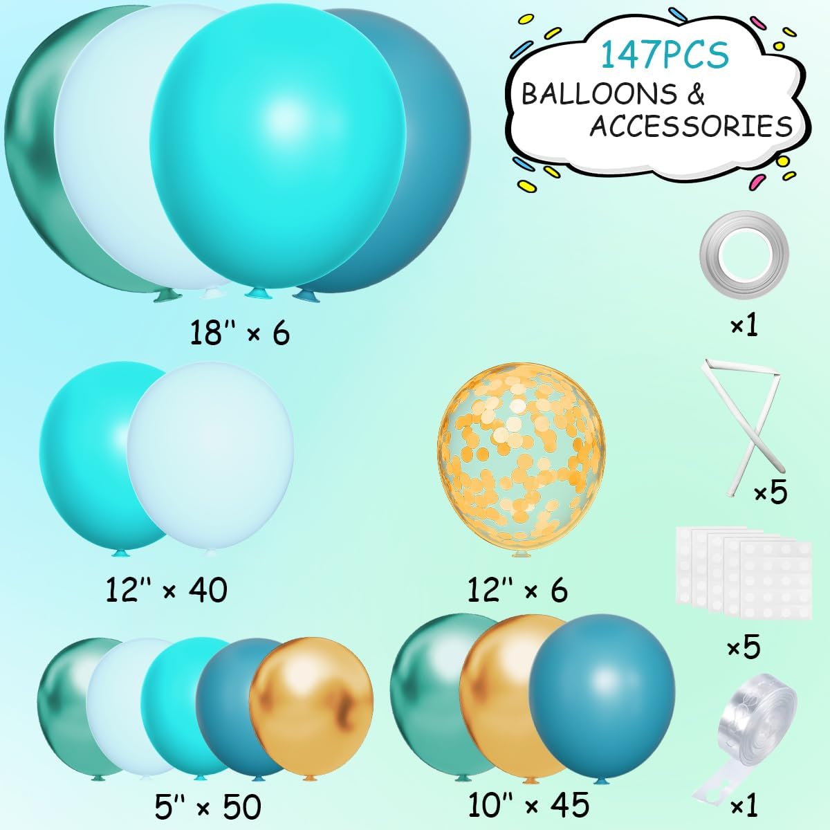 Teal Balloons Garland Arch Kit, 147PCS Teal Blue Turquoise Green Metallic Gold Balloons with Confetti for Wedding Baby Shower Birthday Party Decorations