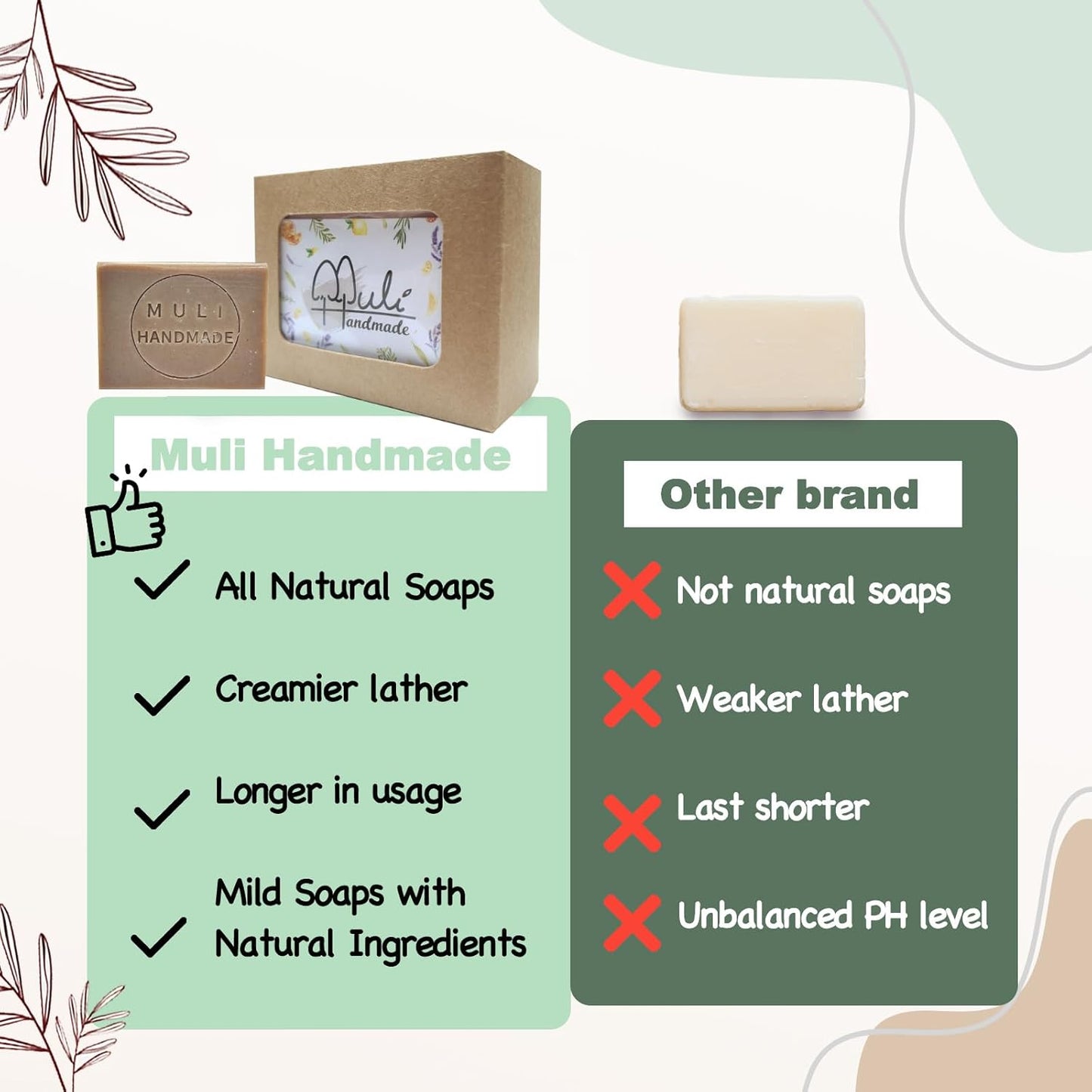 Natural Handemade Bar Soap for Men and Women with Essential oils, Scented Bar Soaps for Bath, Fragrance Regular Use Gift Set (Pack of 1) Dead Sea Mud