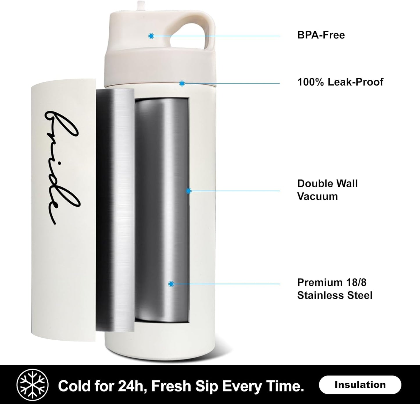 Water Bottles for Bride, Gifts for Bridal Shower Engagement Wedding and Married Couples Anniversary