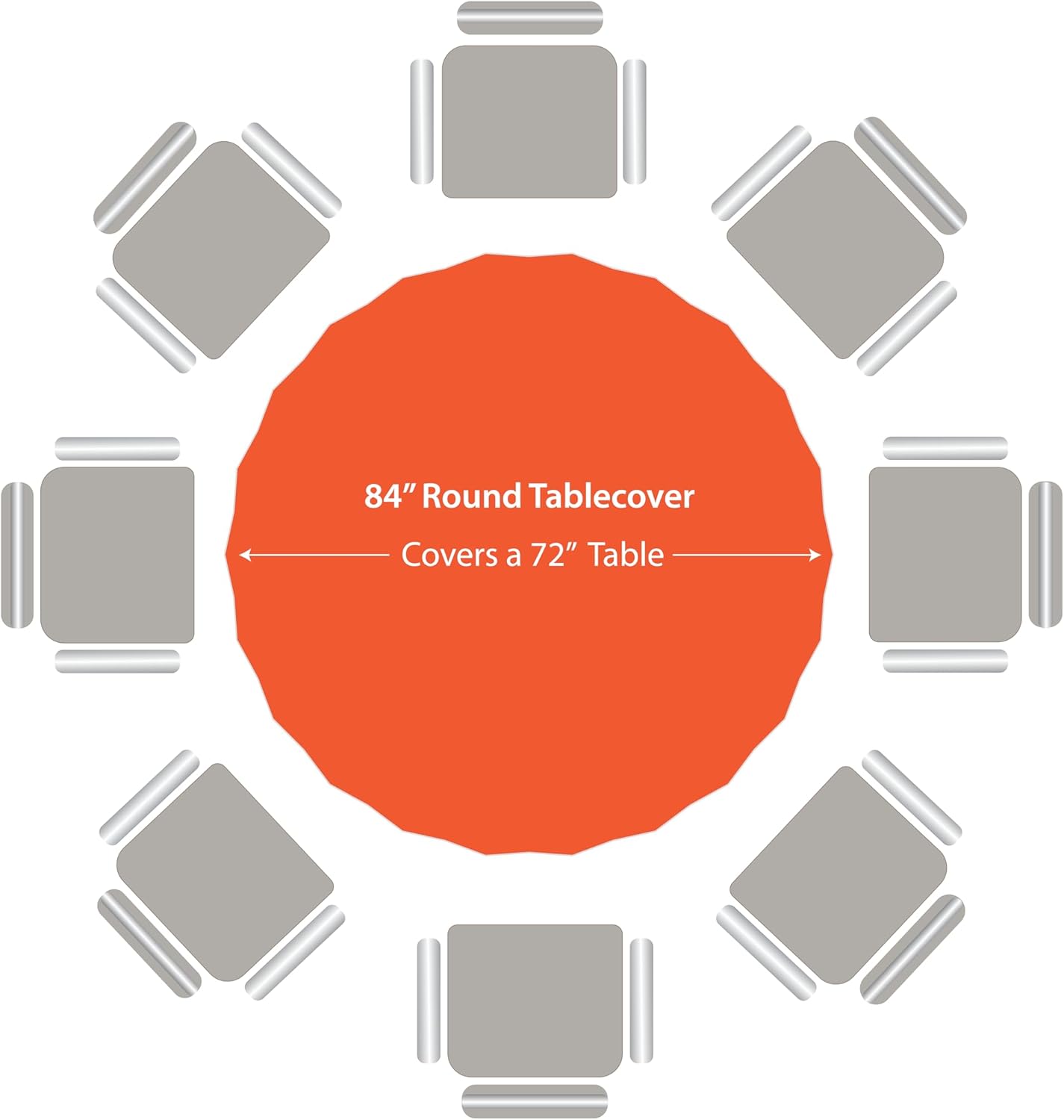 Orange Disposable Plastic Tablecloth for Round Tables (36 Pack) Table Cloths for Parties, Events & Weddings, Indoors & Outdoors, 84 inches, Plastic Table Cover