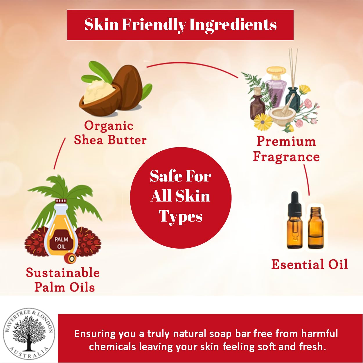 Wavertree & London Persimmon & Red Currant Scented Natural Soap Bars (2 Bars), 7 oz Moisturizing French Triple Milled Soap Bars enriched with shea butter, Plant Oil Bath & Body Soap for Women & Men