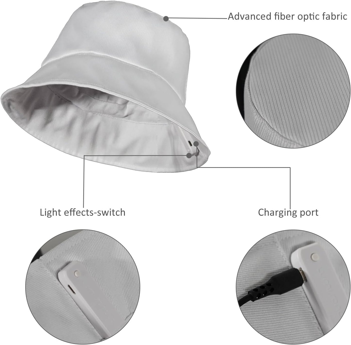 LED Rave Bucket Hat Light up Fisherman Cap 7 Colors Glow in the Dark Party Hats USB Rechargeable EDM Festival Gear