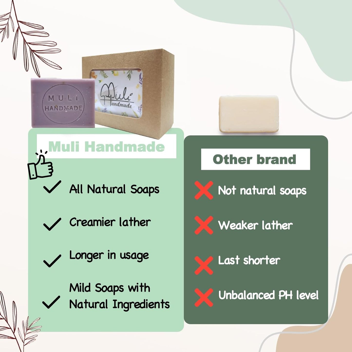 Natural Handemade Bar Soap for Men and Women with Essential oils, Scented Bar Soaps for Bath, Fragrance Regular Use Gift Set (Pack of 1) Lavender