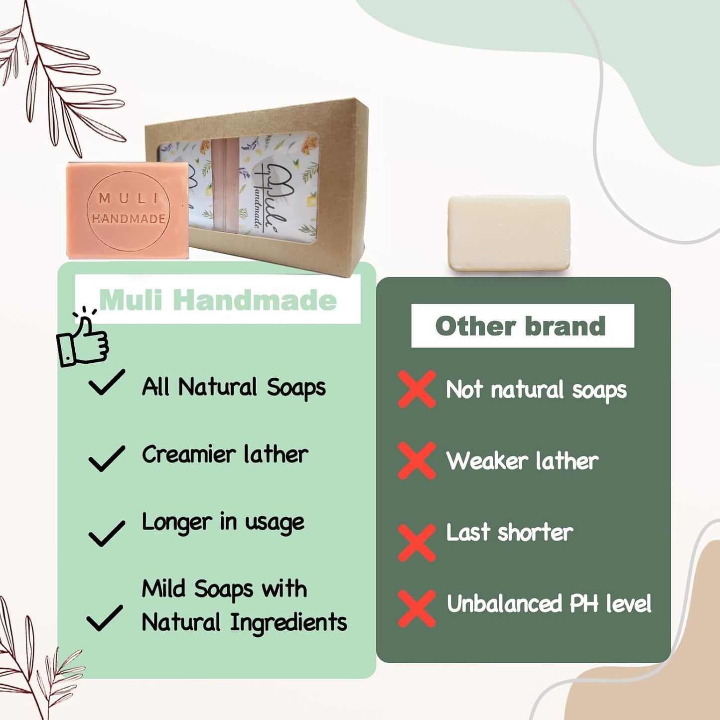 Natural Handemade Bar Soap for Men and Women with Essential oils, Scented Bar Soaps for Bath, Fragrance Regular Use Gift Set (Pack of 2) Rose Marseille