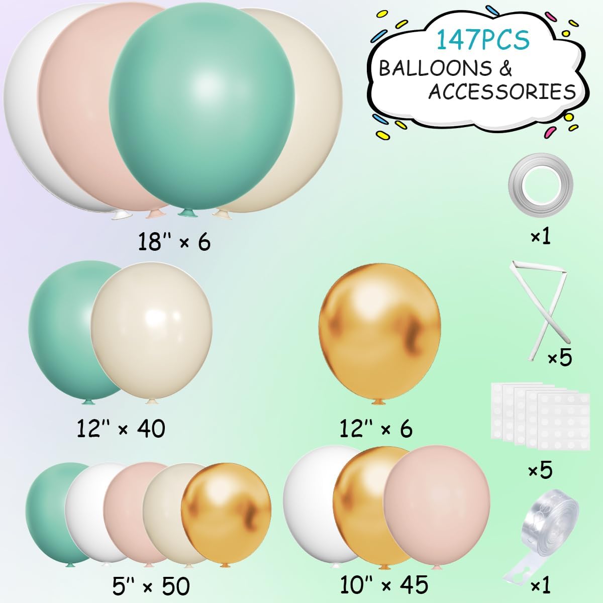 Pastel Green Pink White Gold Balloon Arch Kit, 147PCS Fog Green Light Pink White Sand Gold Metallic and Confetti Balloons Garland for Baby Shower Gender Reveal Wedding Party Decoration