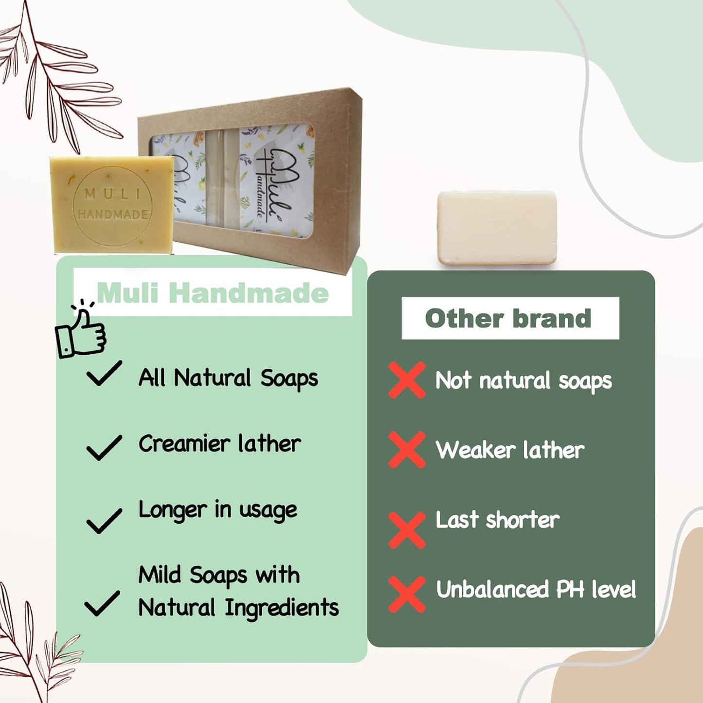 Natural Handemade Bar Soap for Men and Women with Essential oils, Scented Bar Soaps for Bath, Fragrance Regular Use Gift Set (Pack of 2) Calendula