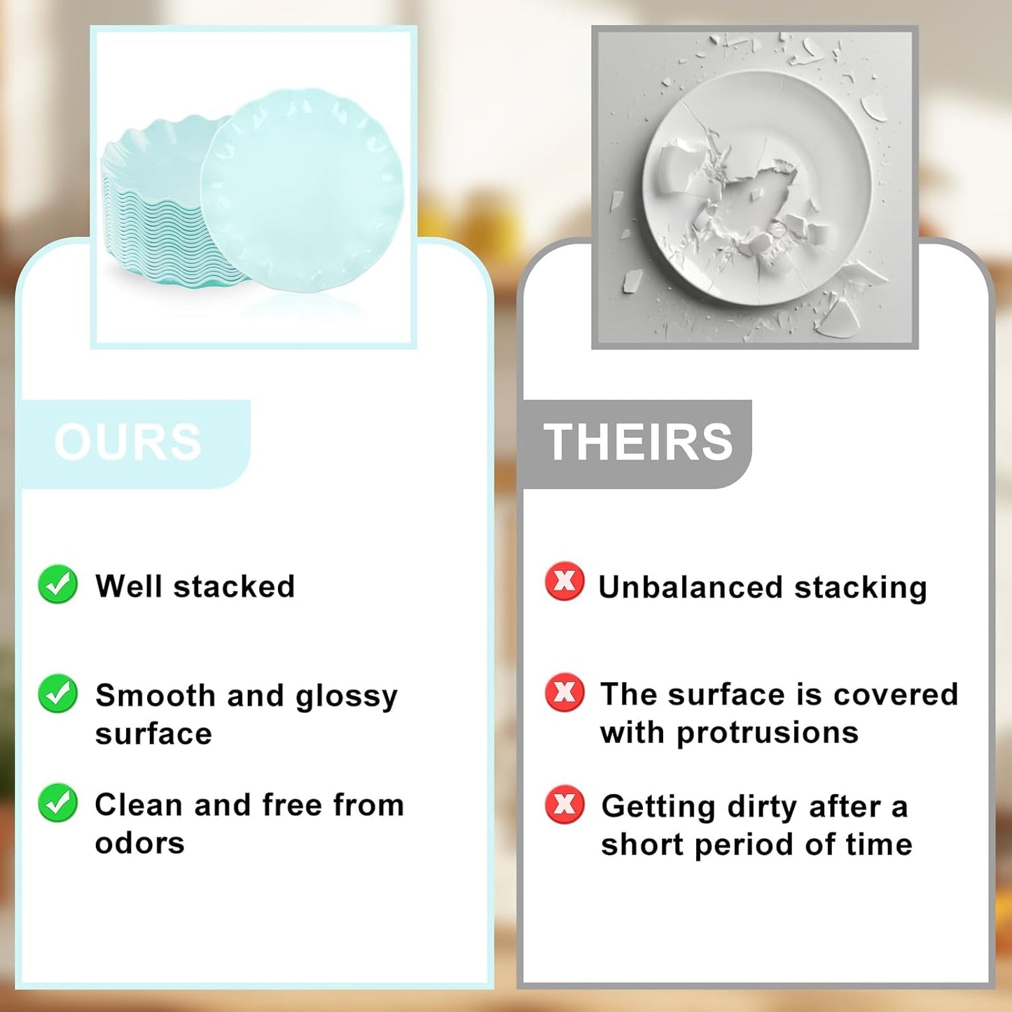 LIYH 20 Pcs 10 Inch Ice Blue Plastic Plates Reusable - Unbreakable Light Blue Scalloped Plastic Outdoor Plates Dishwasher Safe for Party