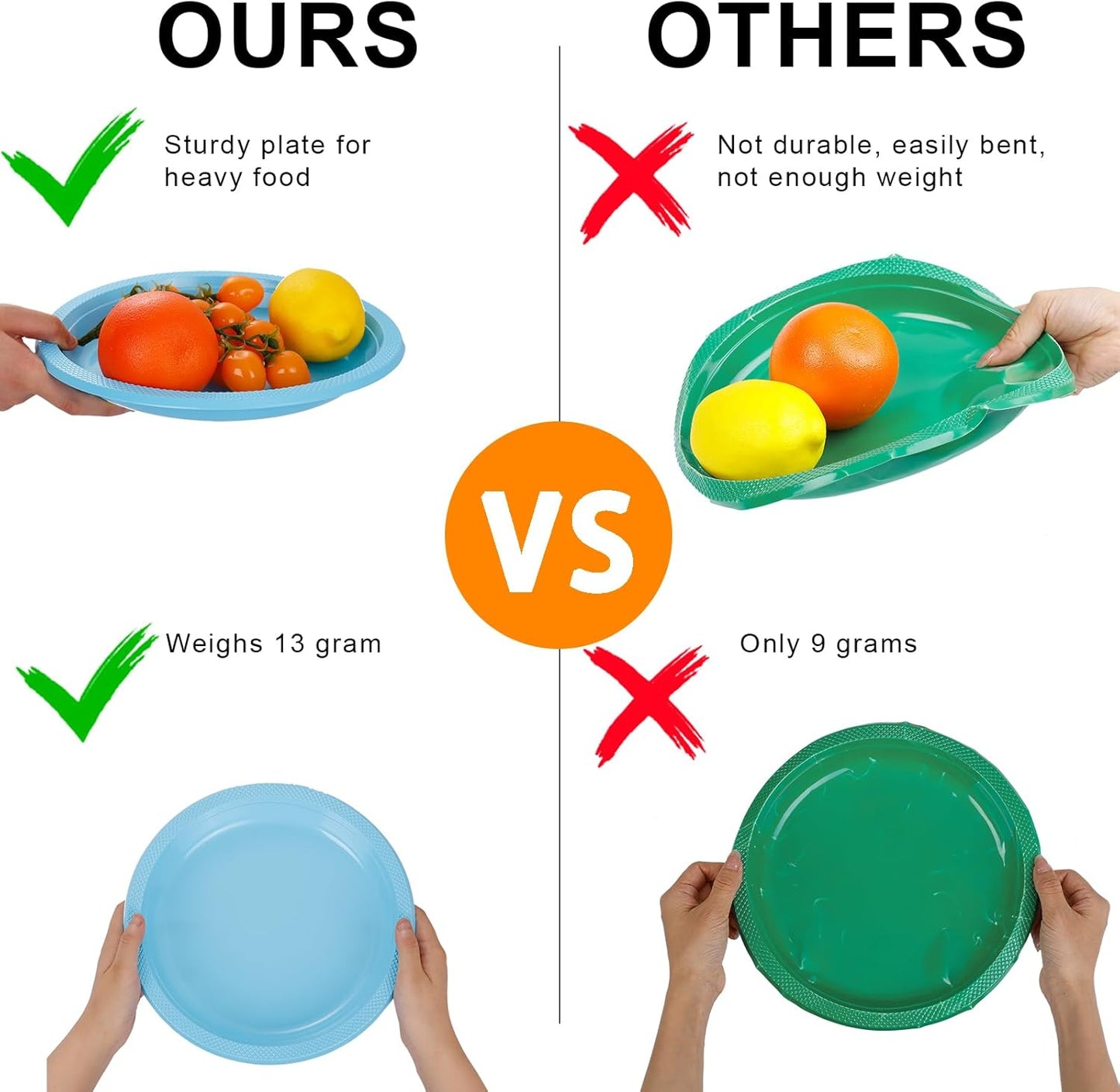 WELLIFE 7 Inch Plastic Plates Light Blue 50 Count Disposable Plate for Party, Dessert Small Plates for Dinner Cake Salad Supplies Birthday